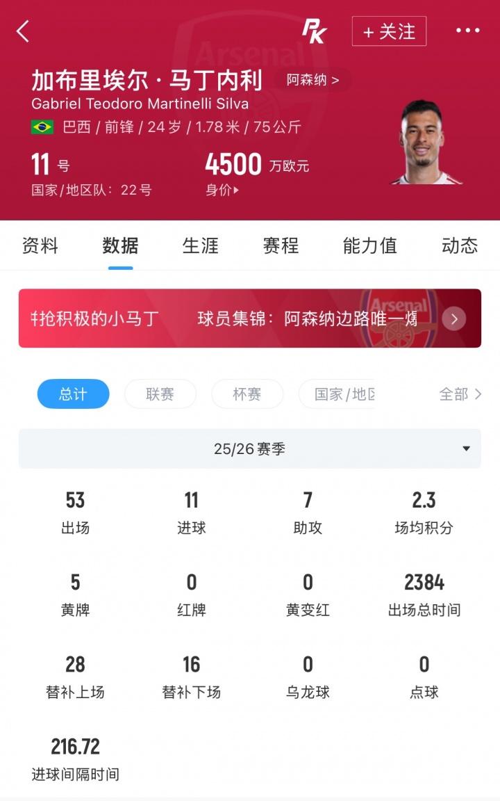 乔迪：下半程目标让体系更完善，若能做到成绩会比上半程更好